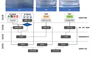 开云国际在线下载地址截图1